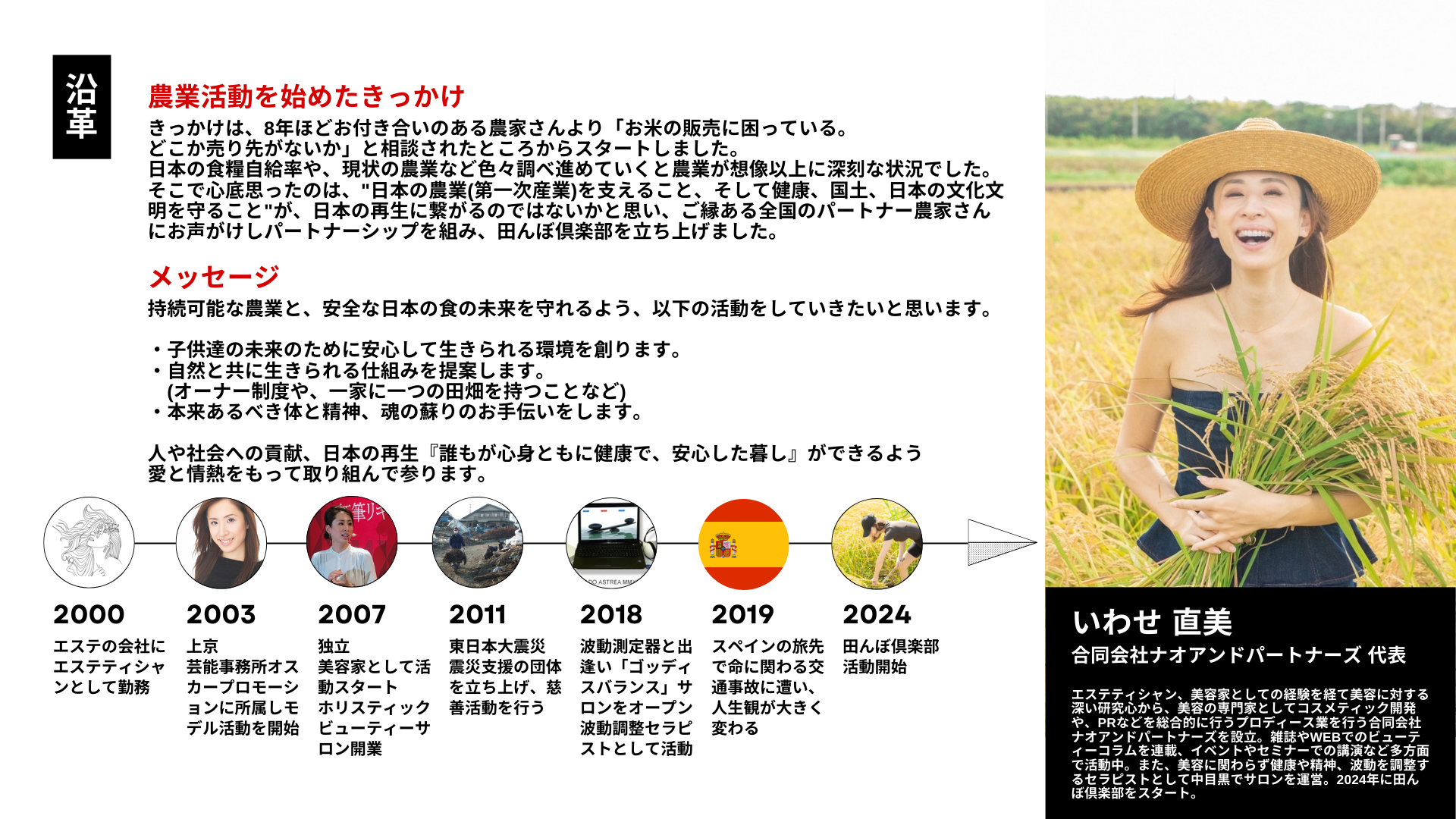 創業者 いわせ直美 - 合同会社ナオアンドパートナーズ代表