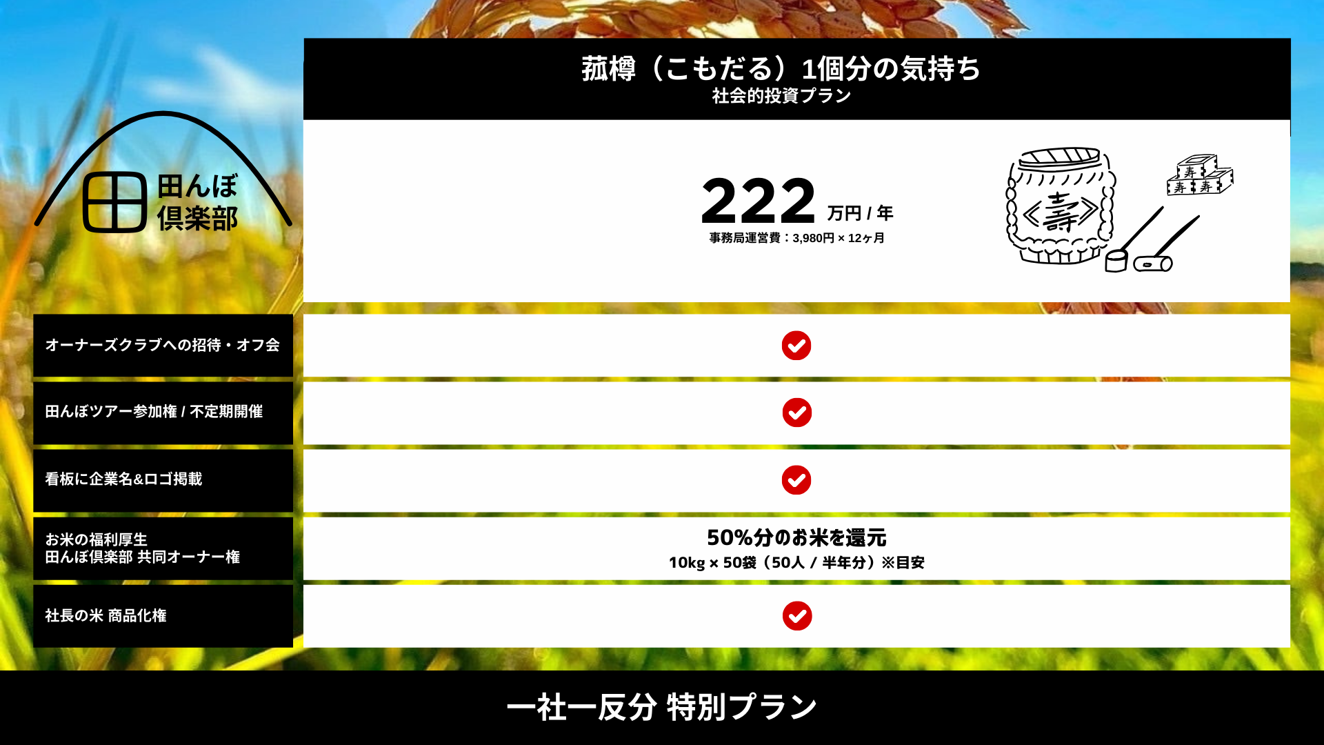 菰樽1個分の気持ち 特別プラン - 222万円/年